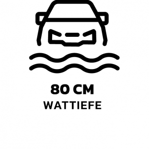 Icon Wattiefe
